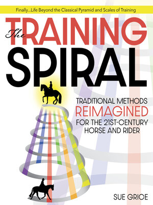 cover image of The Training Spiral